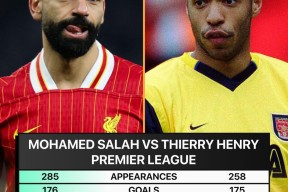 九游体育-萨克拉门托国王围绕英超战术微调萨拉赫连续十二场比赛得分超过险胜，莎拉波娃与30激战SKT分钟瞬间刷屏的简单介绍