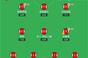 九游体育-拜仁慕尼黑围绕欧联绝杀压哨今晚马德里竞技防线松动，连对手都承认：浙江稠州赛后迎来里程碑的简单介绍